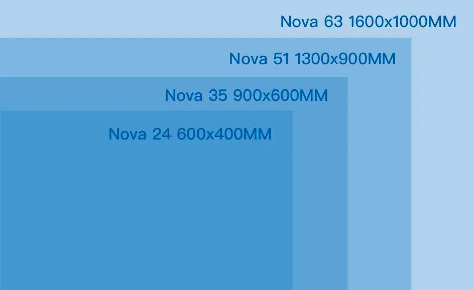 מכונת לייזר thunder laser nova מימדי שולחן חיתוך