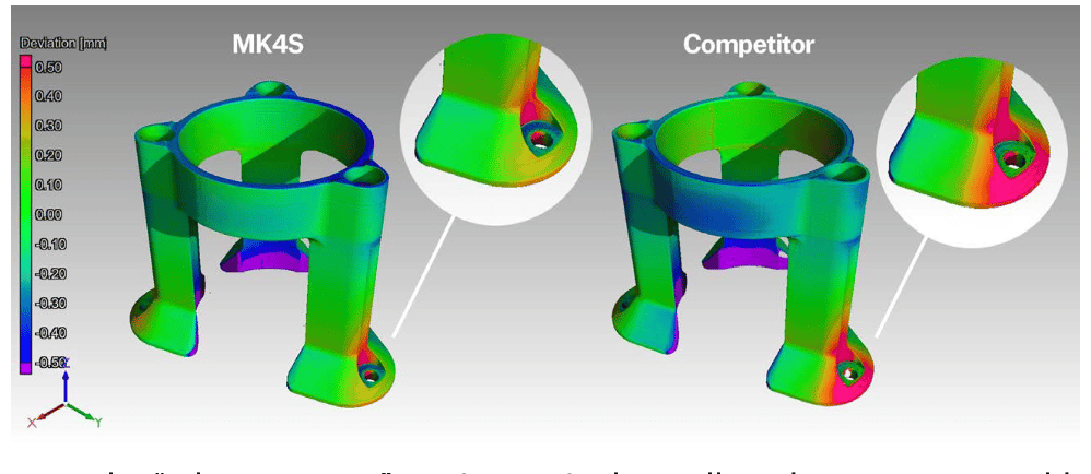 מדפסת תלת מימד Prusa MK4S סריקה CT להשוואה